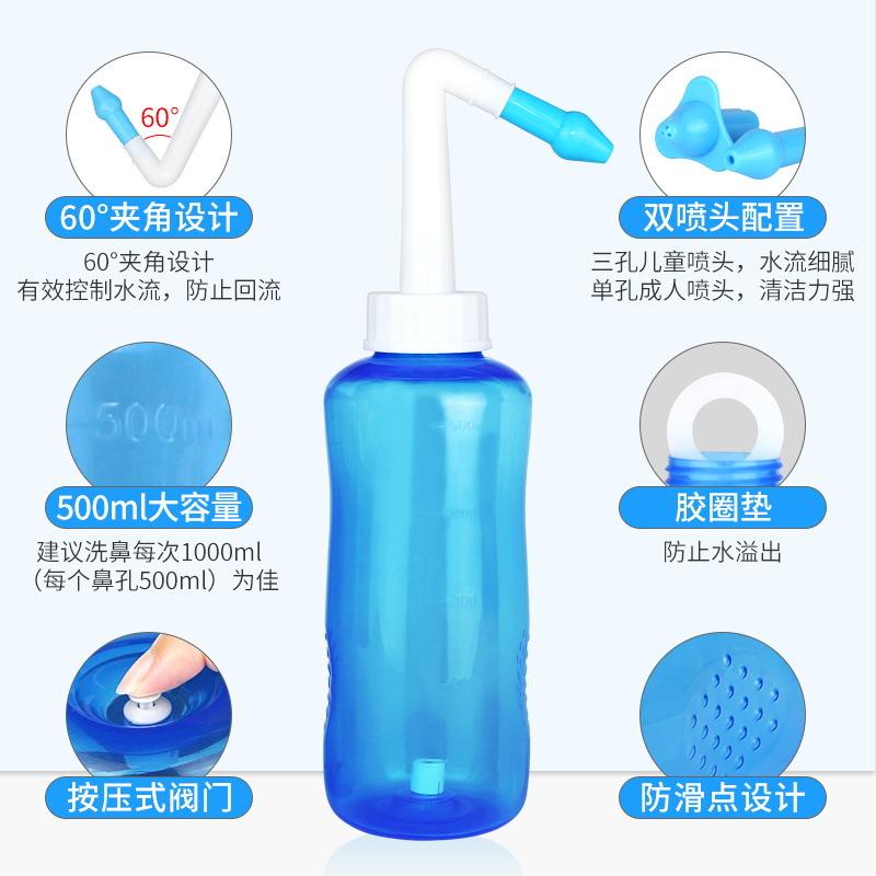 洗鼻器主图2