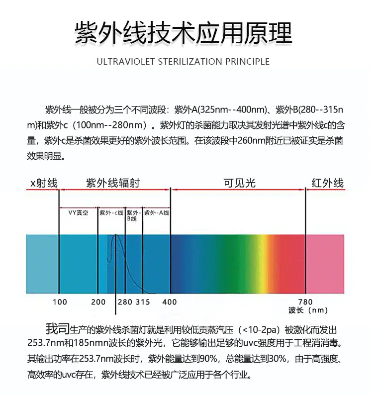 单端四针fy_04.gif