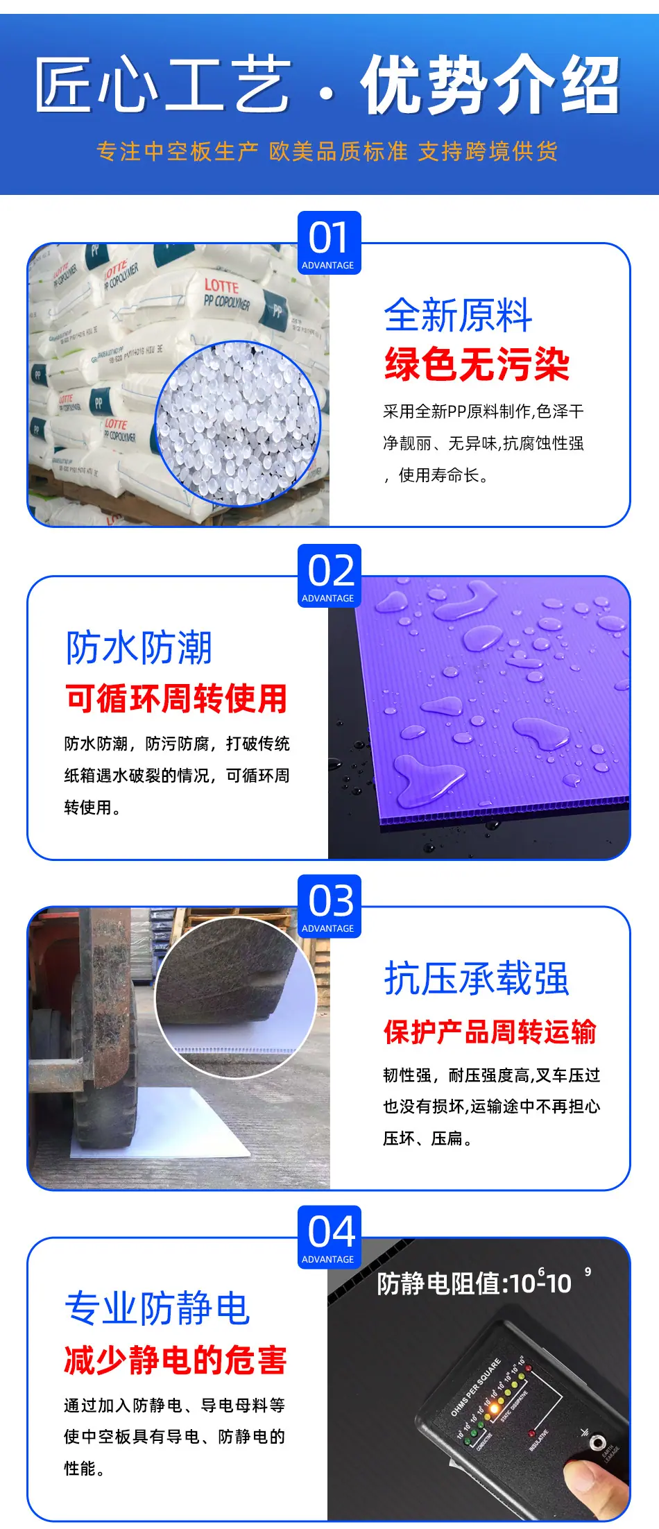 中空板箱信息_03.jpg