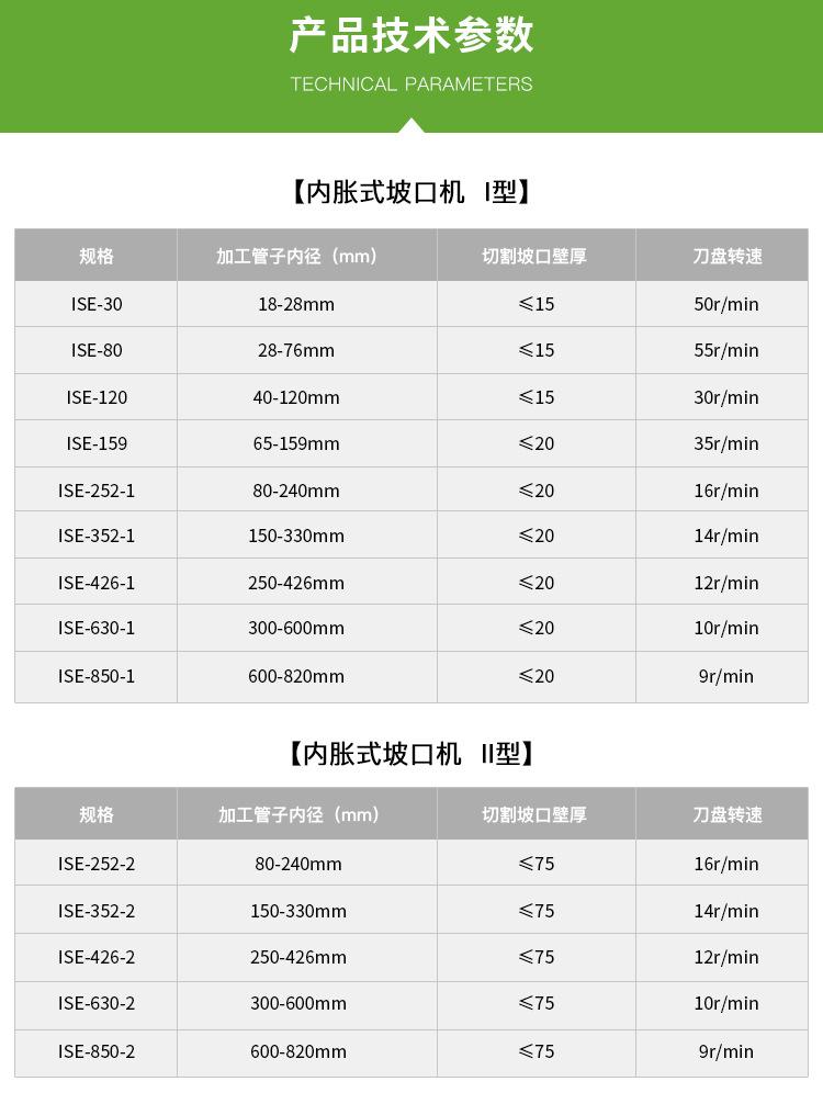 内胀式技术参数