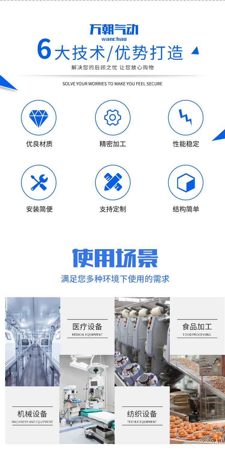 气缸MGPM_02