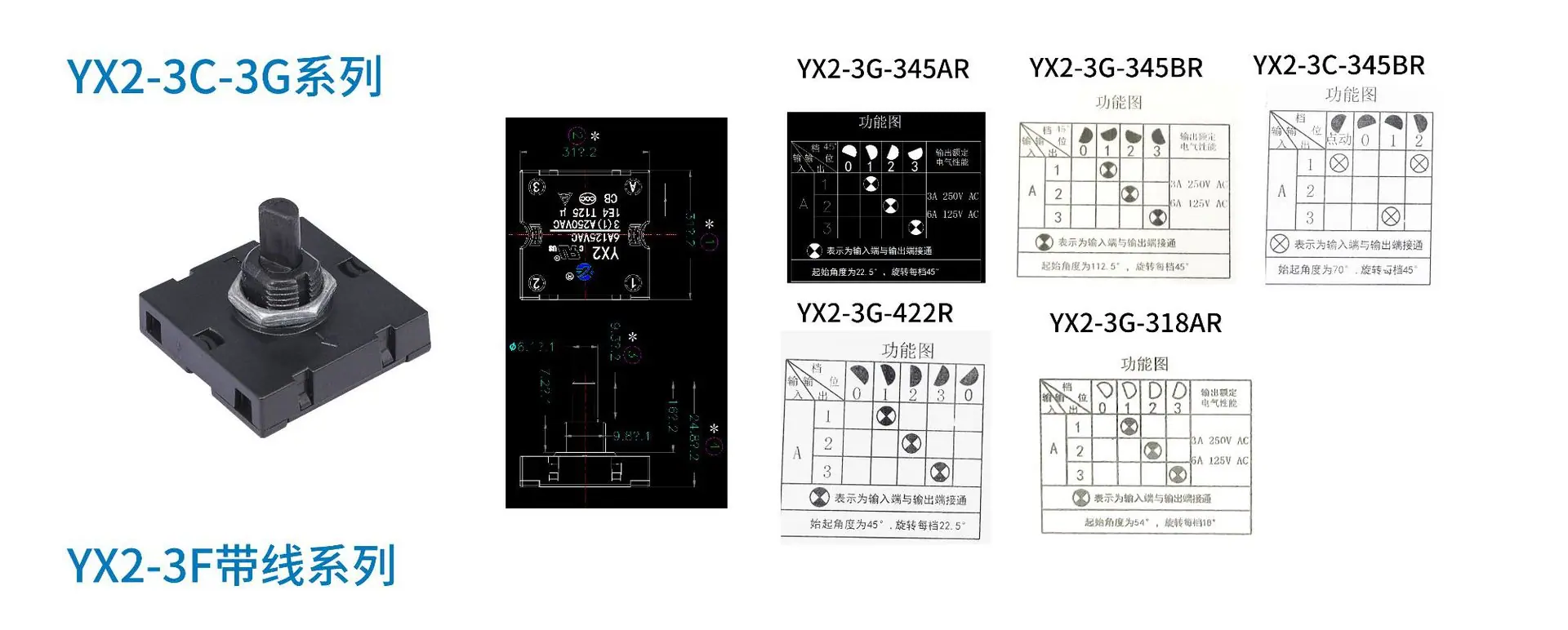 YX2-3E系列功能图1_02