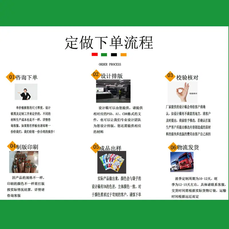 定制2