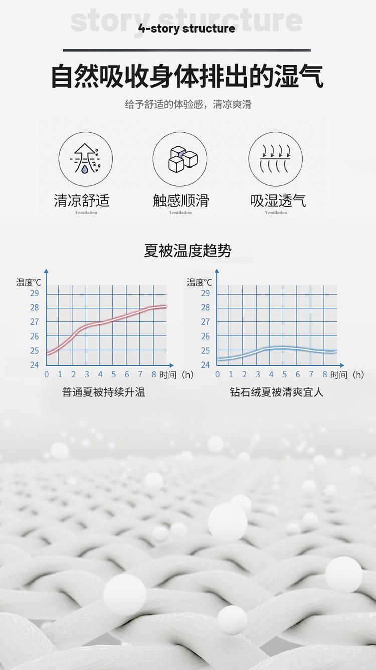 详情图(5)