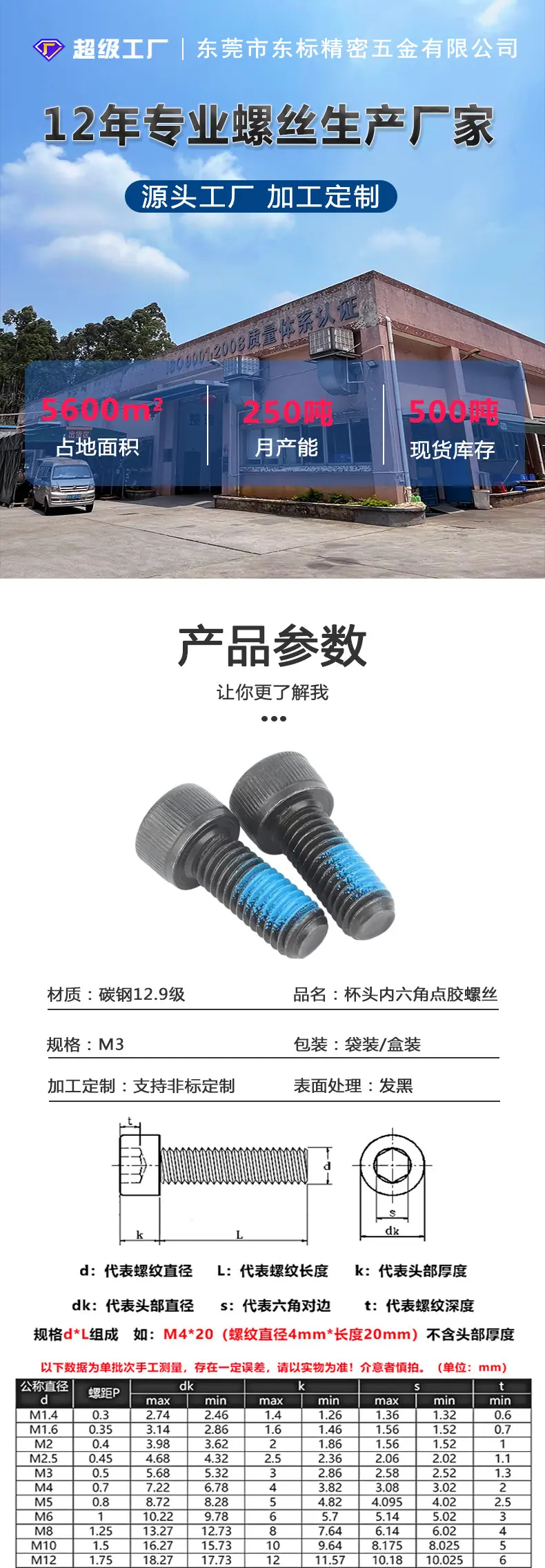 东标杯头内六角点胶螺丝新详情_01.jpg