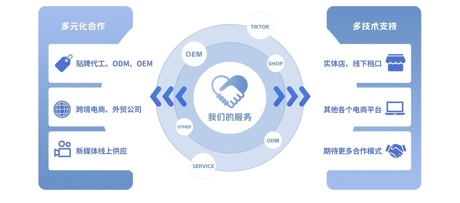 详情页1 (7).jpg