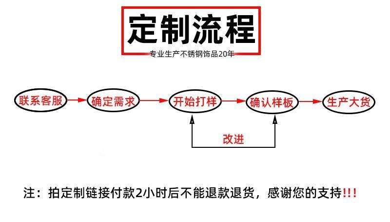 O1CN01W2QrRu1p576EcJyJa_!!2206