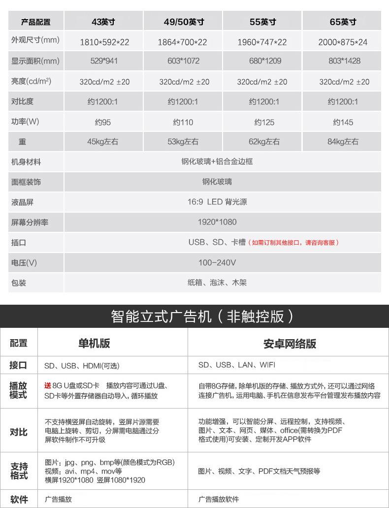 尺寸图表