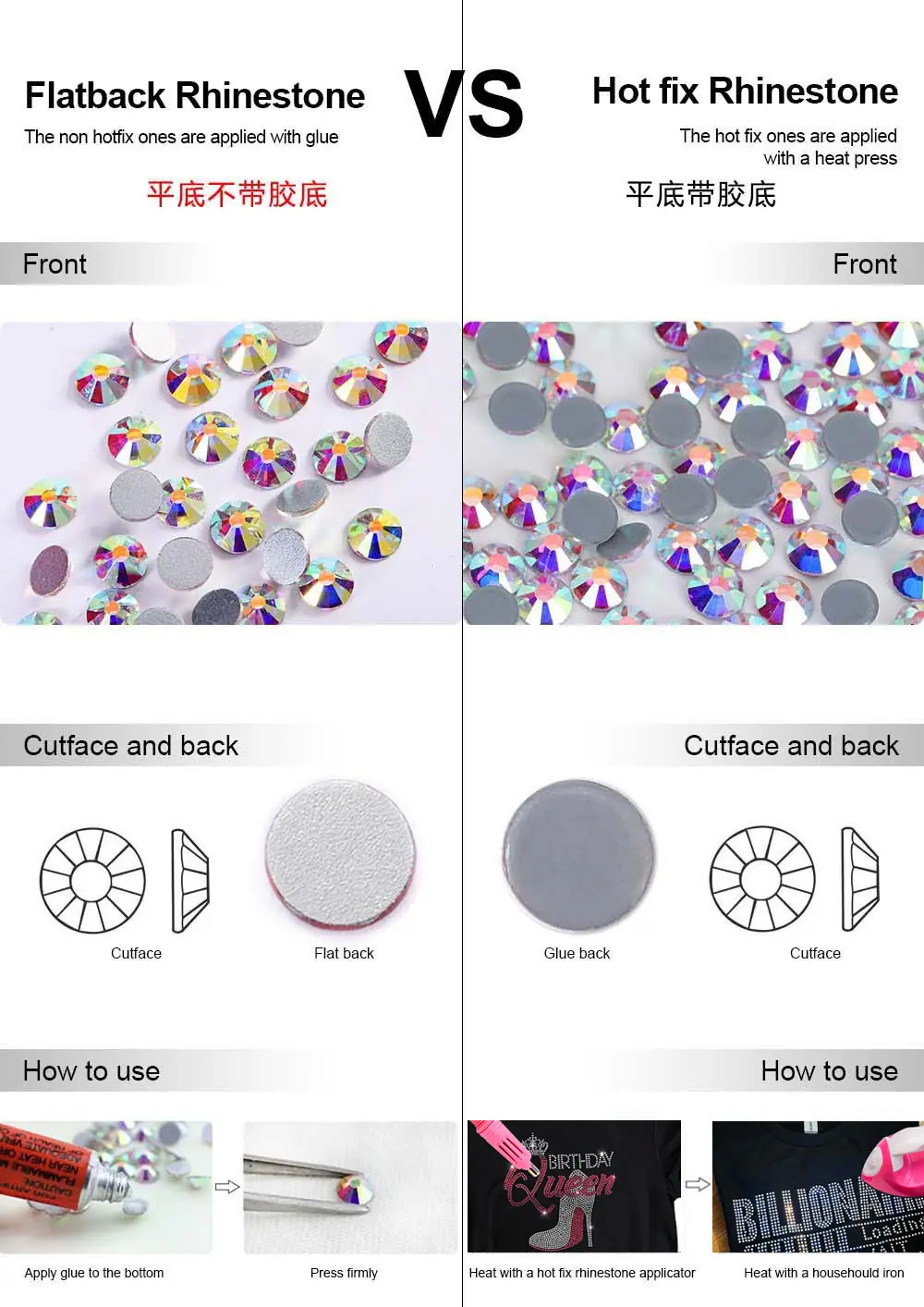 玻璃平底钻和烫钻的区分图