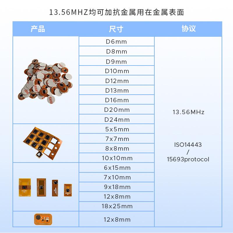 FPCT-NFC-UHF(中)_02
