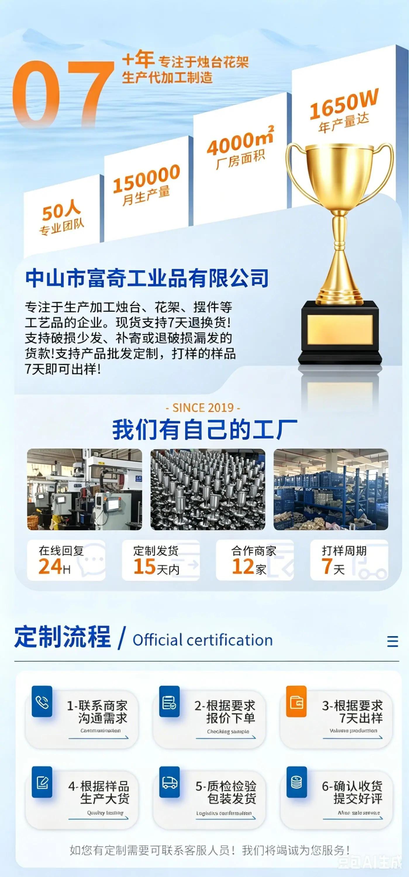 详情页工厂
