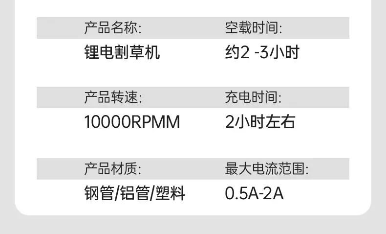 雷骑割草机定制详情_12