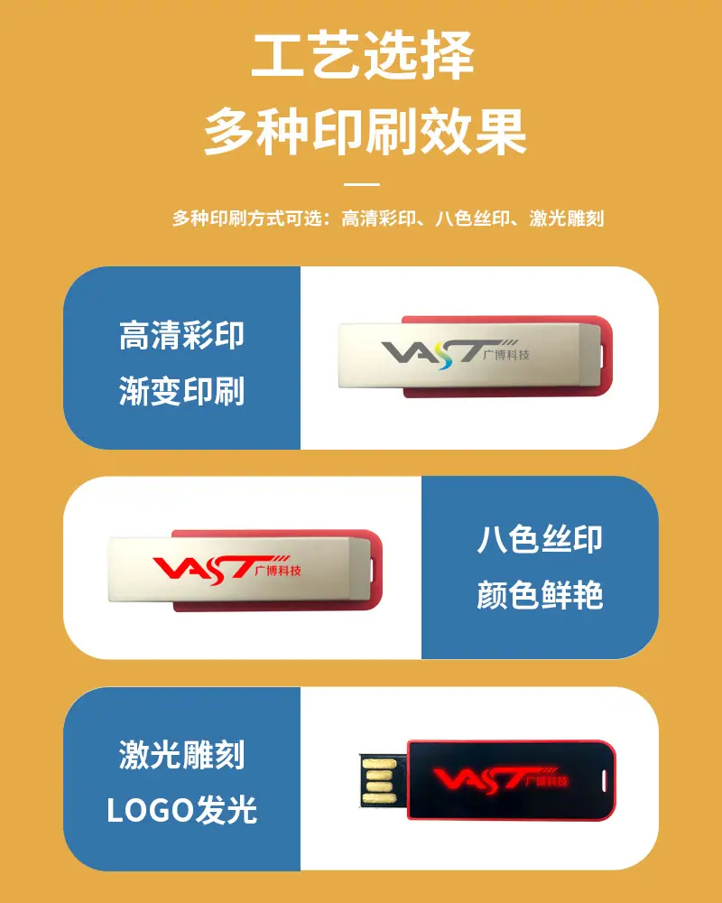 三种工艺.jpg