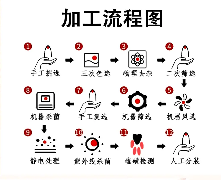 头茬详情_09.gif