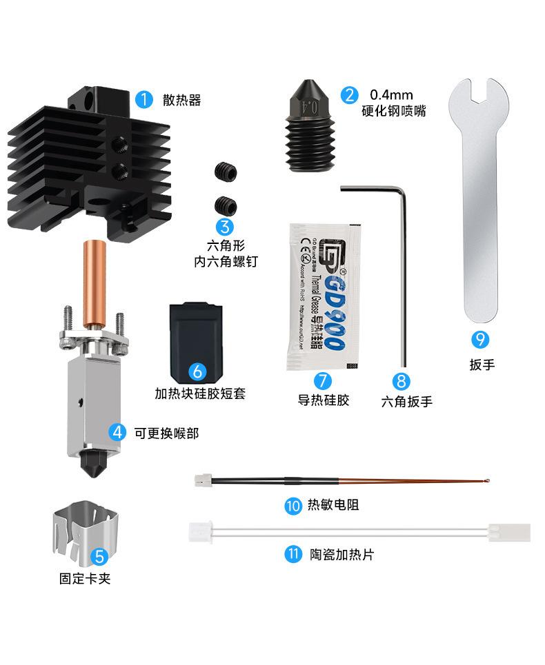新款HSRQ0071-TZ升级挤出头-硬化钢版本-中文详情_
