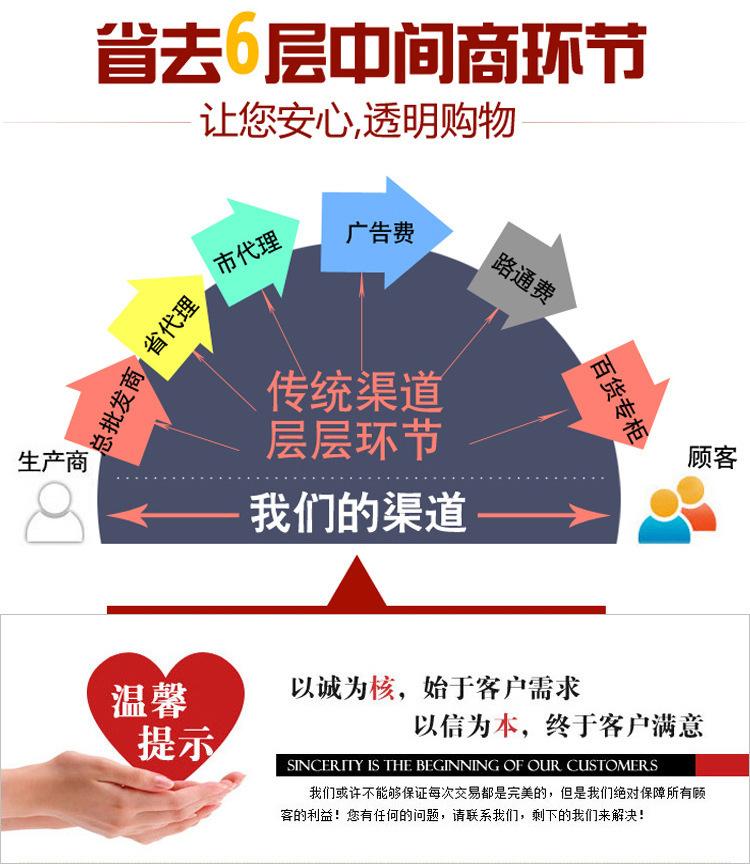 厂家直销语