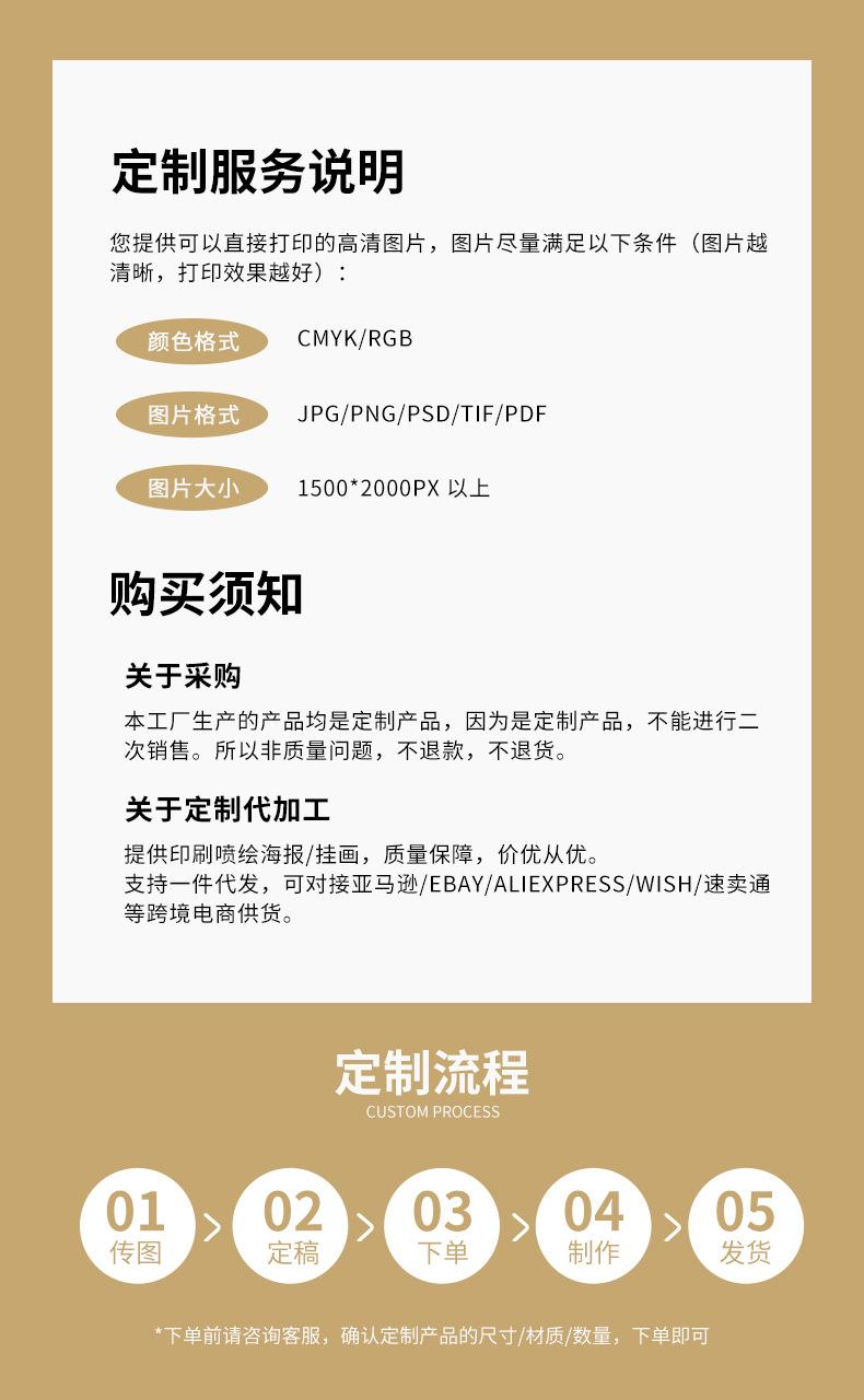 定制详情页