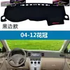 Adequado para 20-25 Modelos de Toyota Rav4, Tapete Protetor Solar para Painel, Tapete Decorativo Protetor Solar para Console de Direção