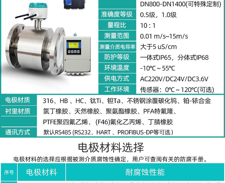远传不锈钢分体电磁流量计 (21).jpg