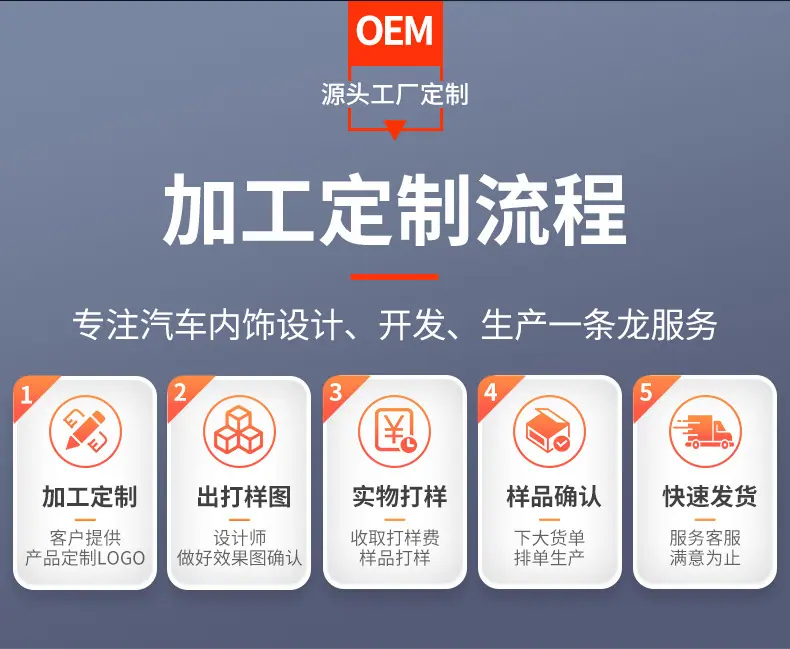 详情-广州车格仕汽车用品有限公司5