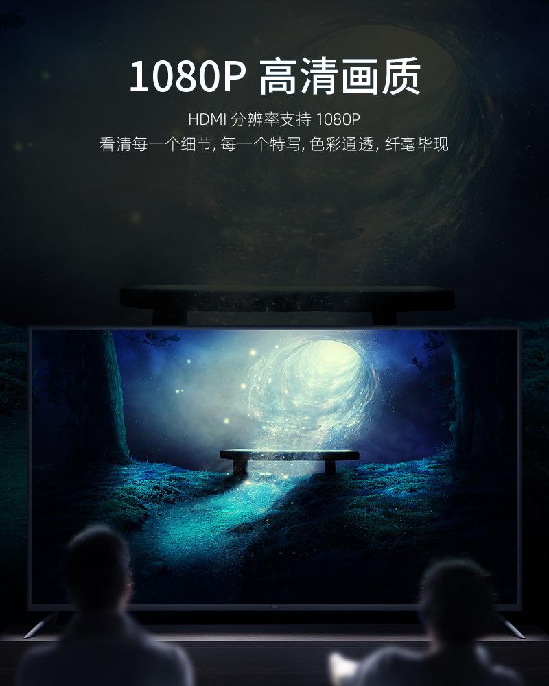 HDMI一进二出