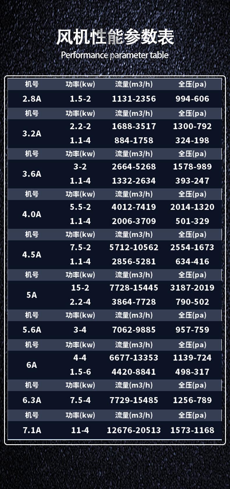 4-72A参数_02.jpg