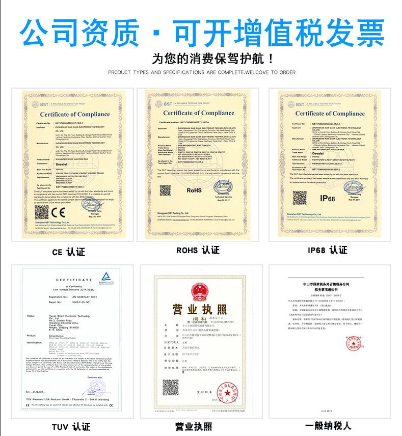 XY接头认证1