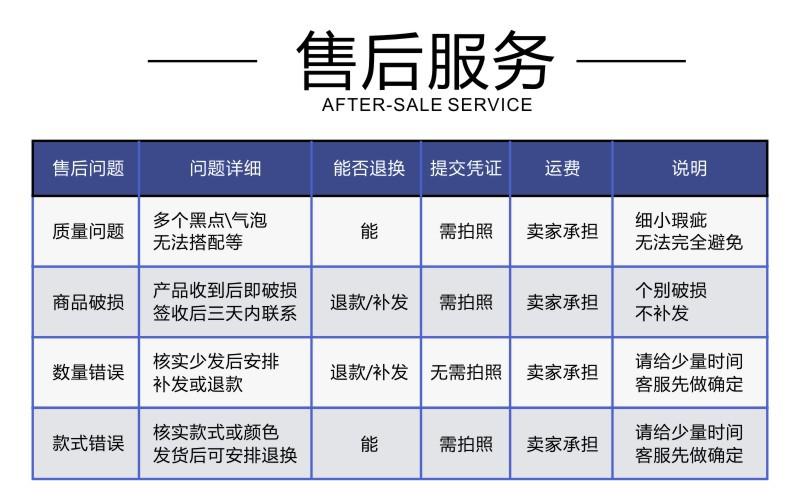 辉扬详情尾4