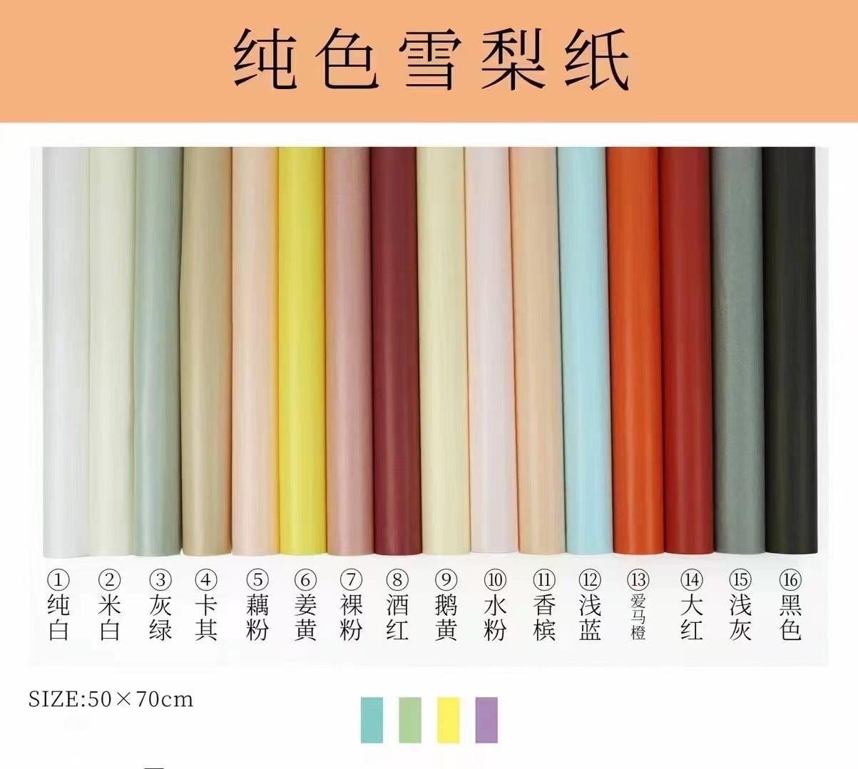 详情1
