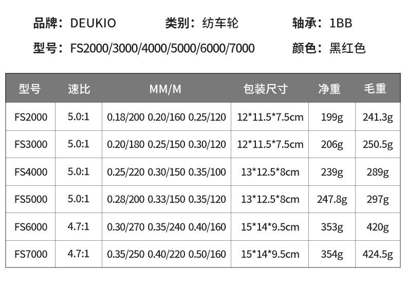 FS得趣渔轮2_03.jpg