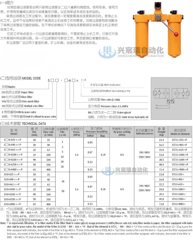29-(SZU、SQU、SWU、SXU)-A系列双筒回油过滤