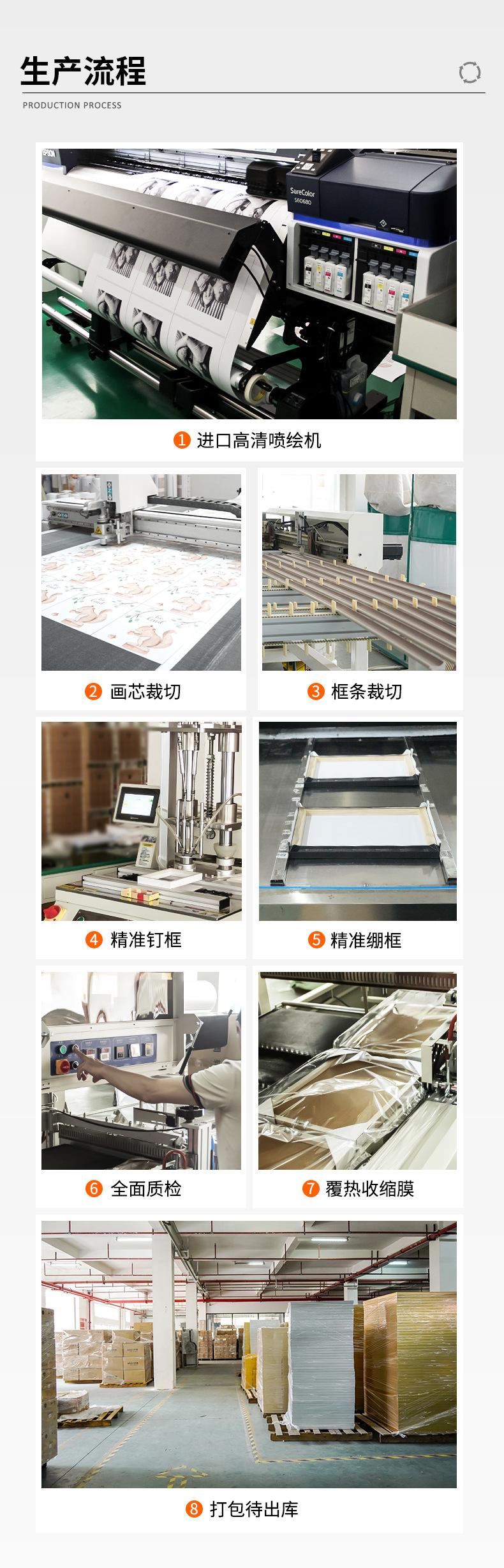 阿里定制画详情页_10