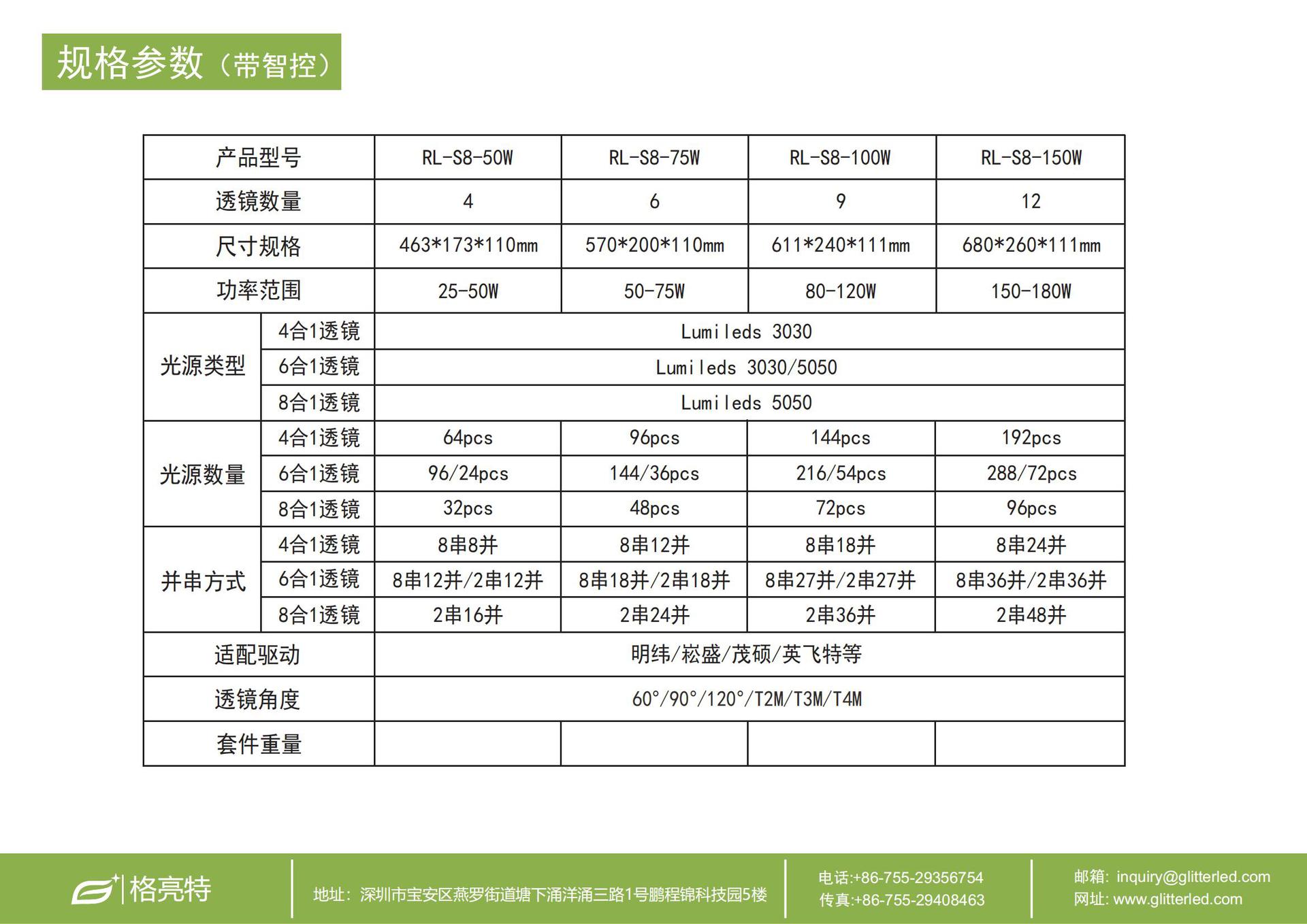 8代路灯套件规格书_06