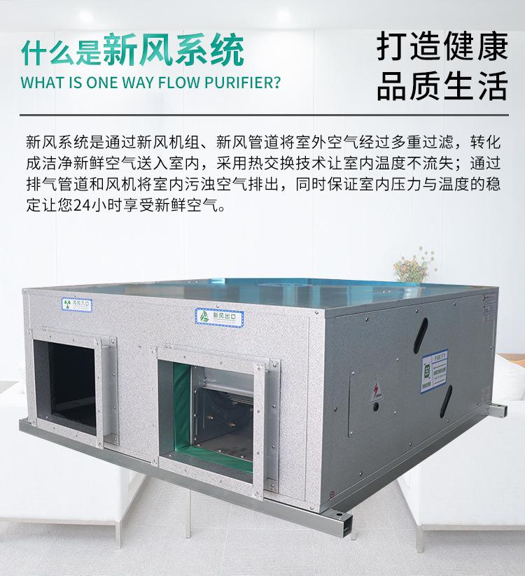 吊顶式新风换气机详情_03.jpg