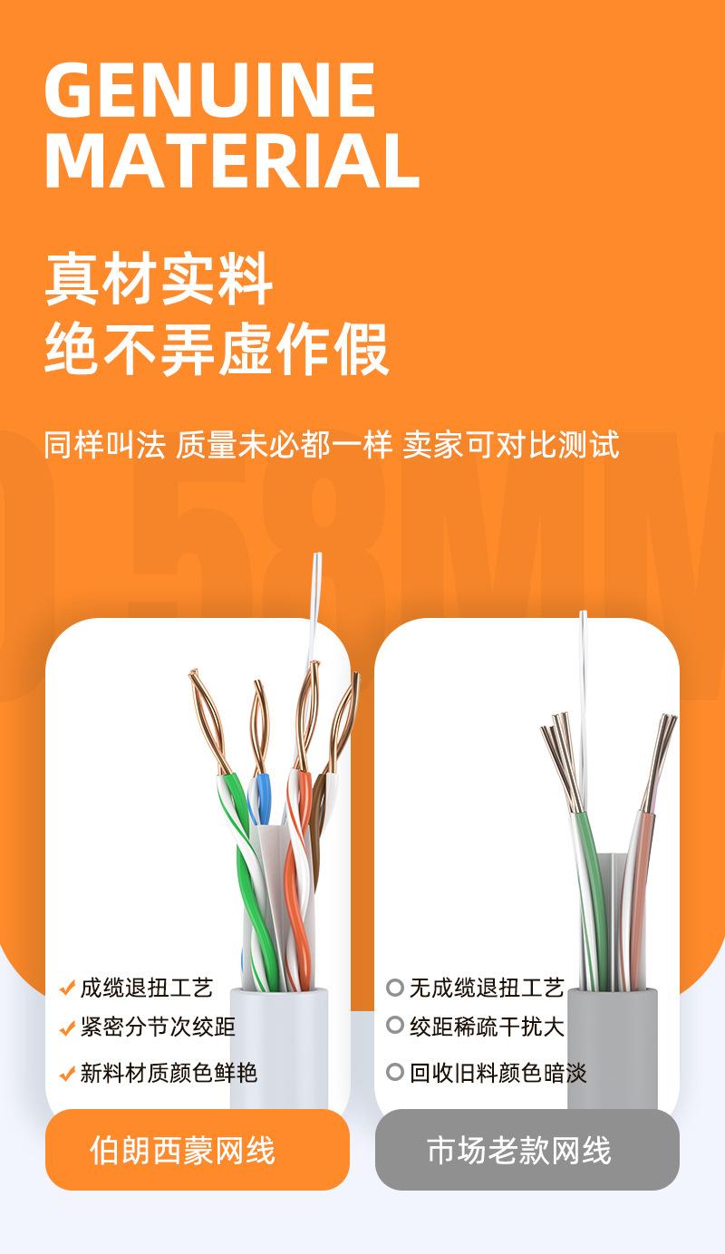 六类箱线产品描述页设计删减版_03.jpg