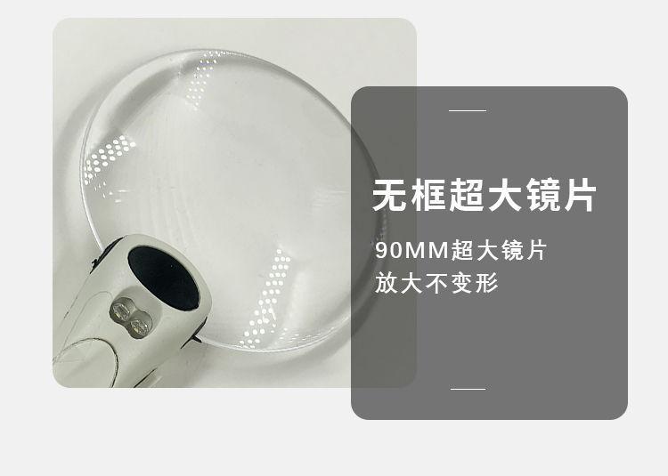 YI7018-18 日本无边框放大镜 详情 (3).jpeg
