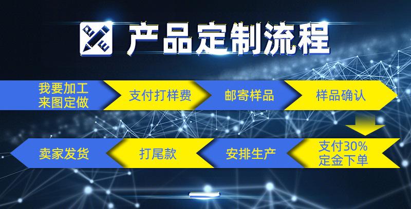 定制流程02.jpg