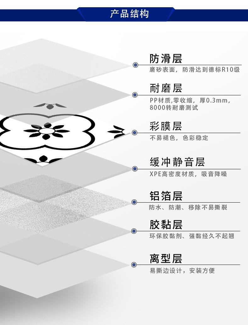 XPE自粘式地板砖