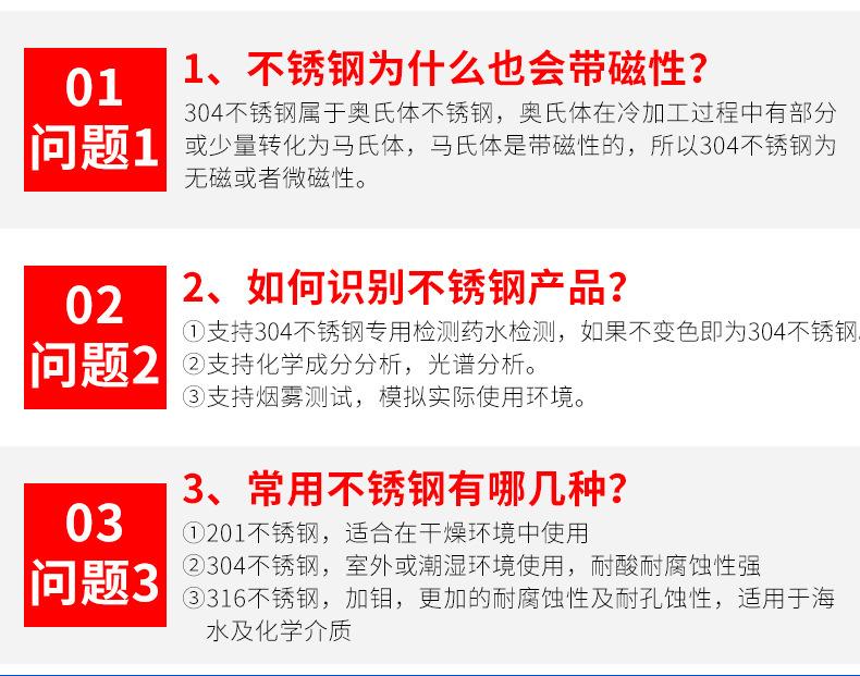 不锈钢全金属锁紧螺母+策划_12