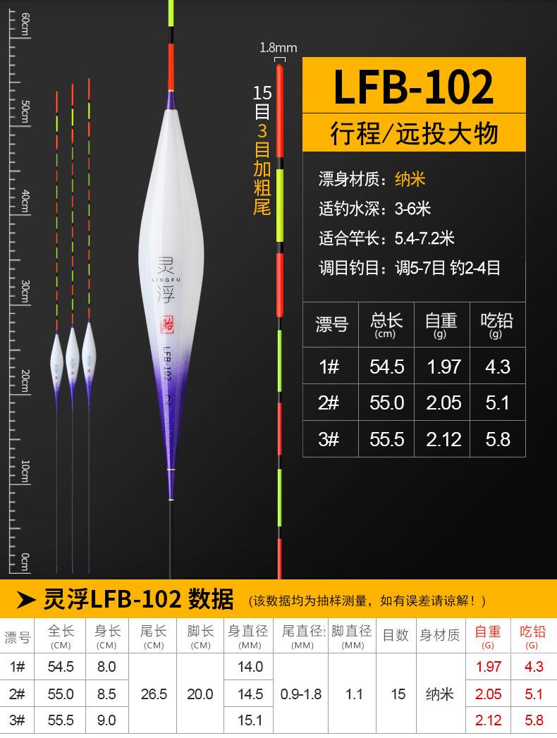 灵浮LFB-102详情图.jpg