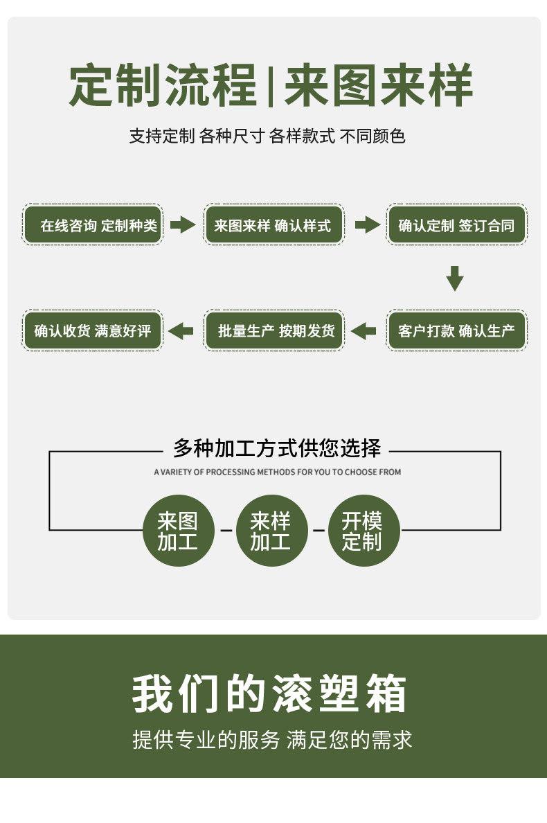滚塑箱_12.jpg