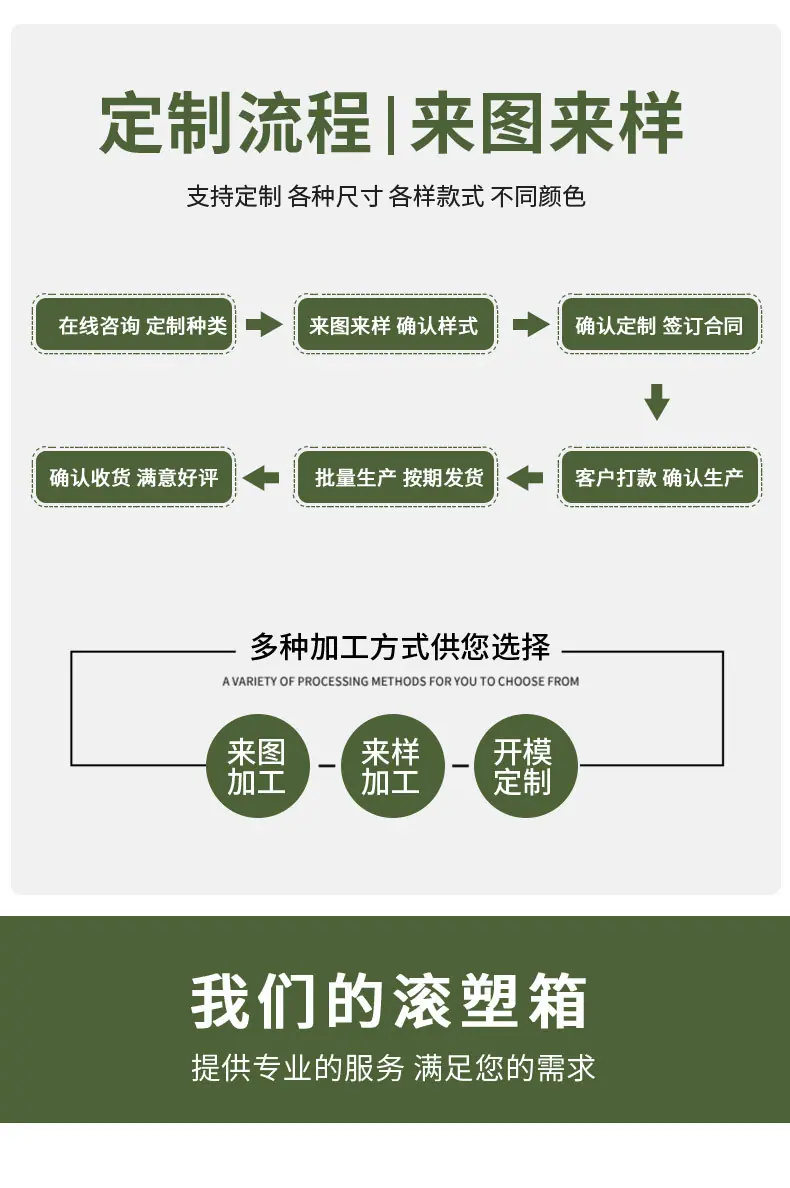 滚塑箱_12.jpg