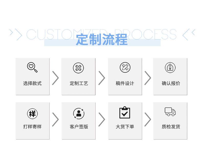 详情尾部新_01