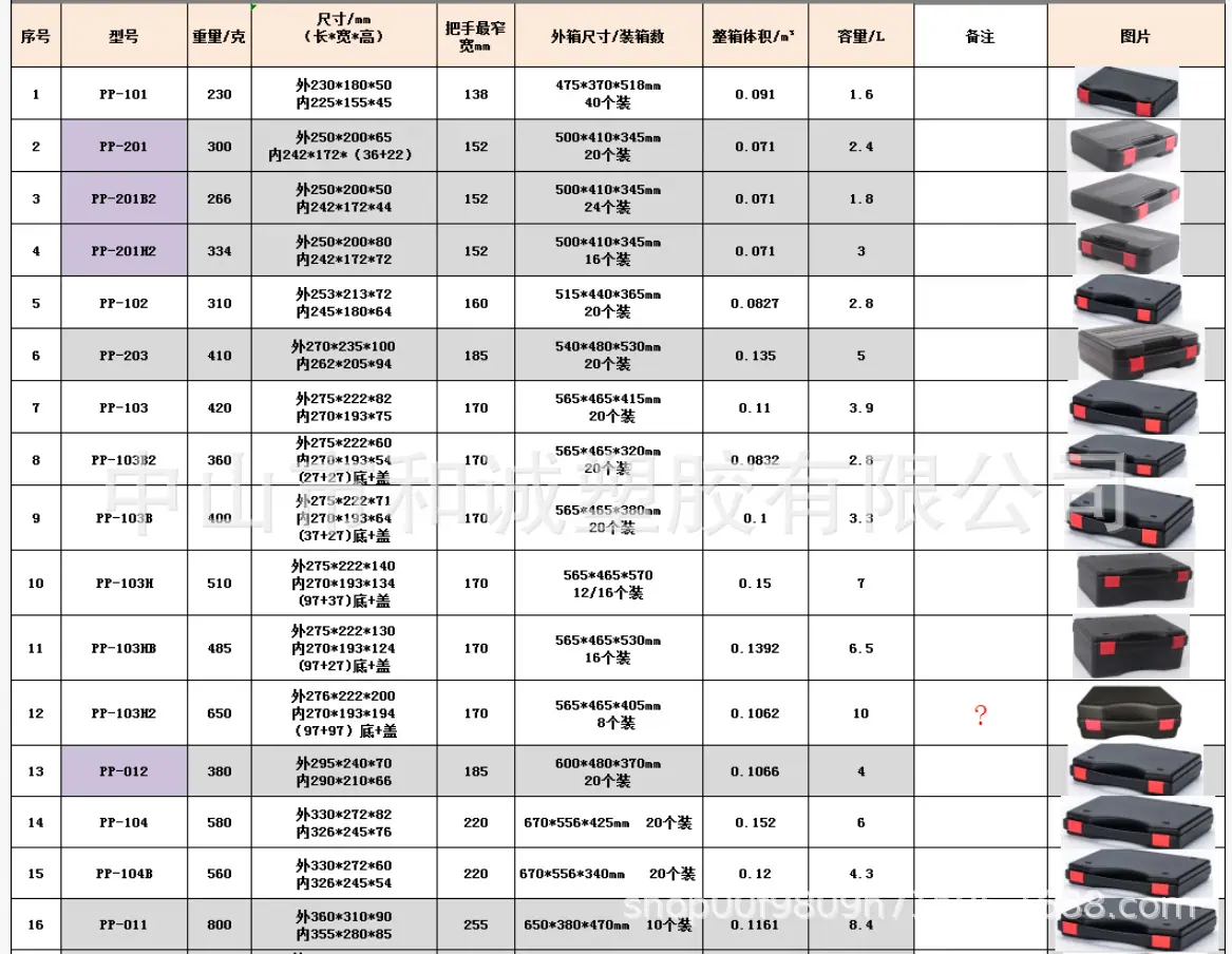 尺寸表1.png