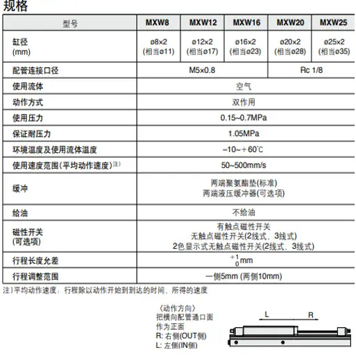 屏幕截图 2024-08-23 153335