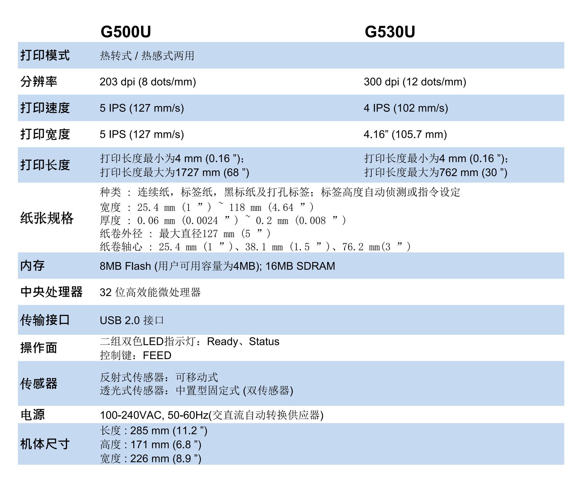 规格png_Page1.png