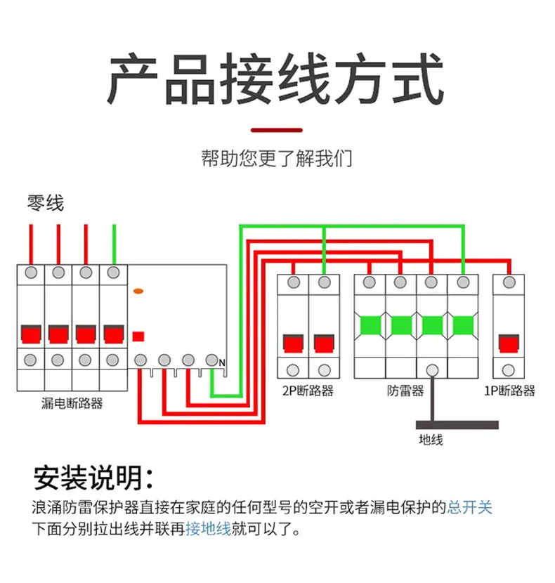 接线方式