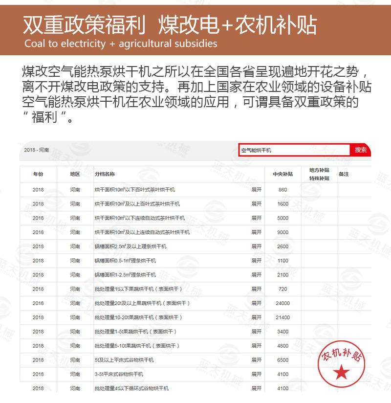 板蓝根烘干机_17.jpg