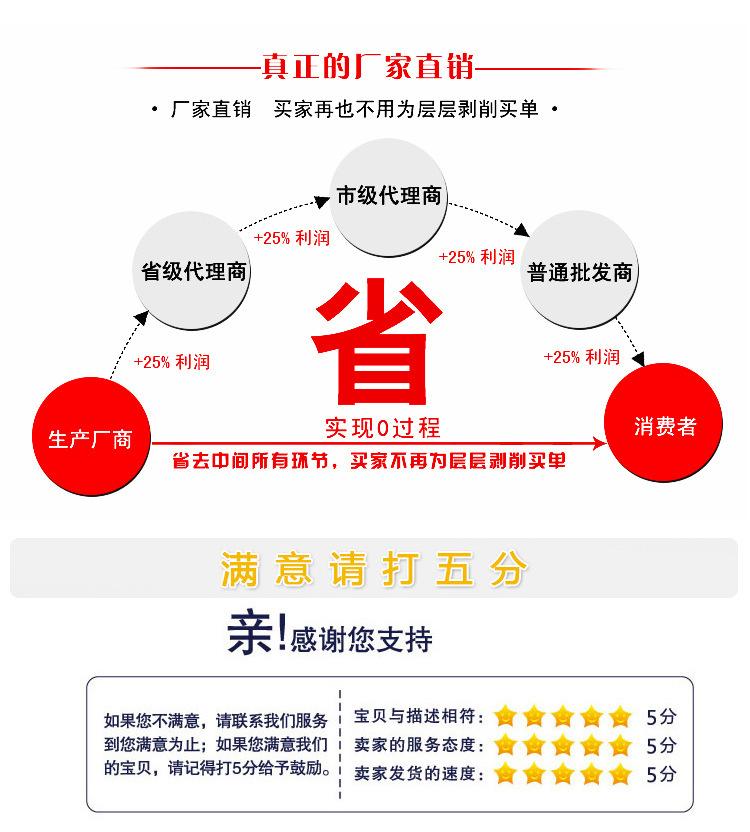 售后说明