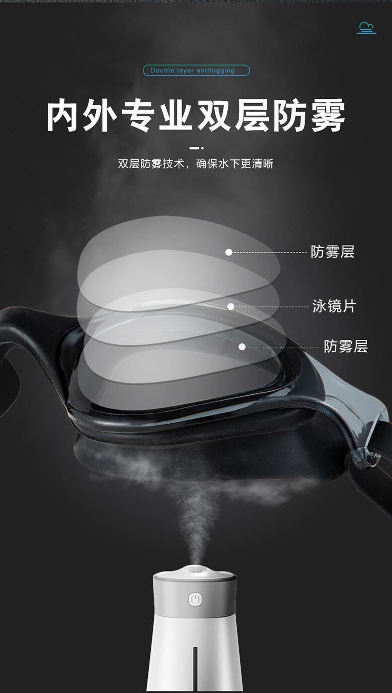 2泳镜详情_05.jpg